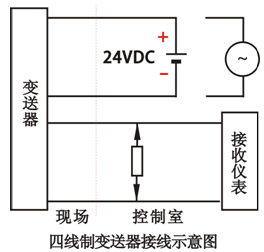 四線制變送器接線示意圖 四線制變送器接線示意圖