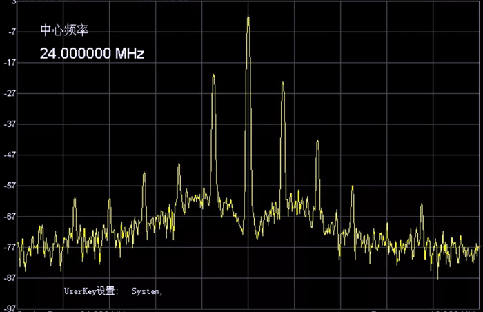 展頻IC上拉狀態24M時鐘信號 展頻IC上拉狀態24M時鐘信號