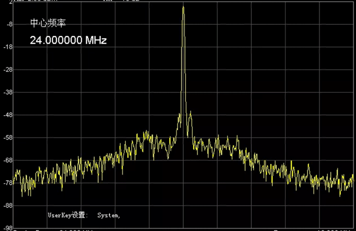 展頻IC下拉狀態24M時鐘信號 展頻IC下拉狀態24M時鐘信號