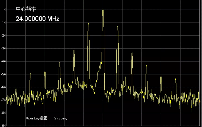 展頻IC上拉狀態的頻譜 展頻IC上拉狀態的頻譜