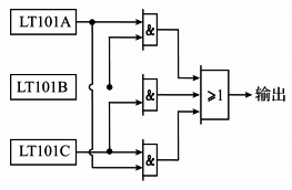 三取二邏輯圖 三取二邏輯圖
