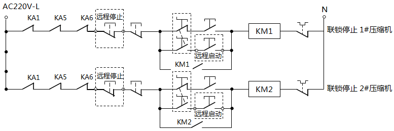 壓縮機(jī)聯(lián)鎖控制原理圖 壓縮機(jī)聯(lián)鎖控制原理圖