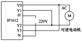 電動機的PLC正/反轉控制電路 電動機的PLC正/反轉控制電路