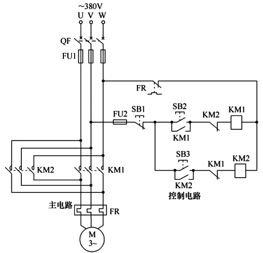 電動機的接觸器正/反轉控制電路 電動機的接觸器正/反轉控制電路