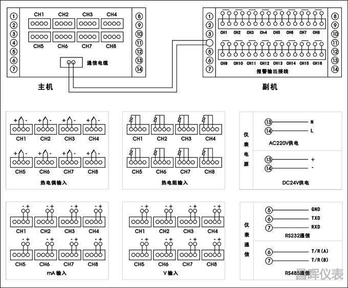 SWP-LCD-MD808分別報警液晶八路巡檢儀接線圖 SWP-LCD-MD808分別報警液晶八路巡檢儀接線圖