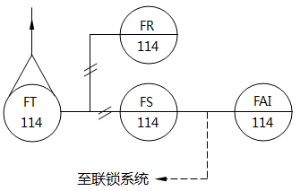 儀表系統圖中流量記錄、開關、報警的儀表位號示例 儀表系統圖中流量記錄、開關、報警的儀表位號示例