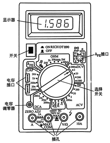 DT890數(shù)字式萬用表面板圖 DT890數(shù)字式萬用表面板圖
