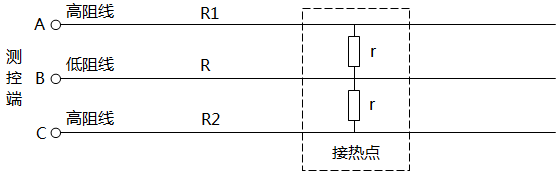 熱敏電纜測(cè)距原理示意圖 熱敏電纜測(cè)距原理示意圖