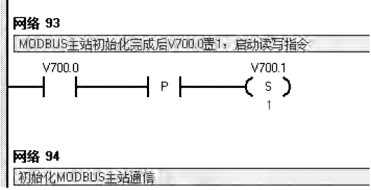 置位V700.1啟動循環執行指令 置位V700.1啟動循環執行指令
