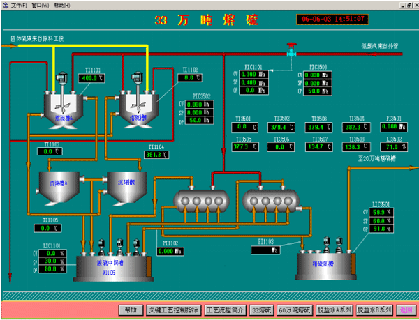 流程圖-MES系統 流程圖-MES系統