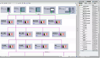 刪除組態PLC和PC站連接 刪除組態PLC和PC站連接