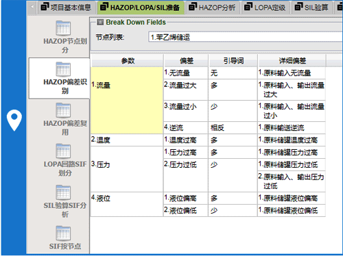 偏差分析表 偏差分析表