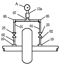 安裝壓力表時(shí)的分工界限 安裝壓力表時(shí)的分工界限