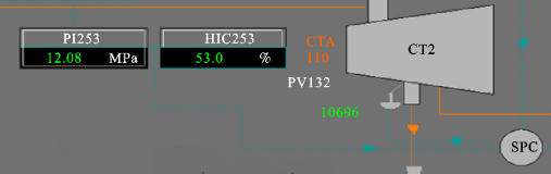 CRT操作畫面 CRT操作畫面