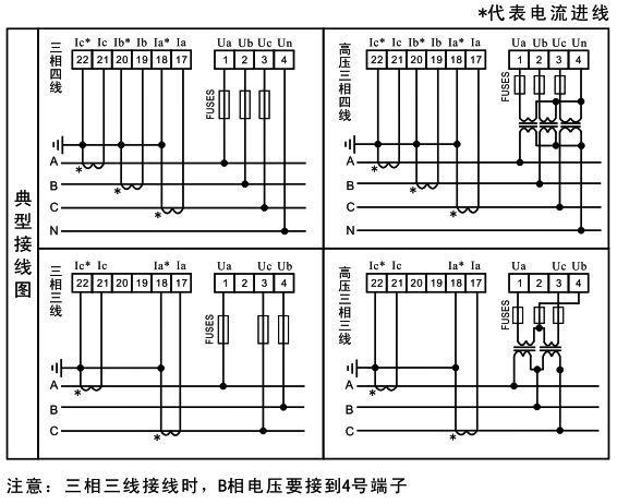 SWP-EZC/EZD三相電力儀表與電網連接示意圖 SWP-EZC/EZD三相電力儀表與電網連接示意圖