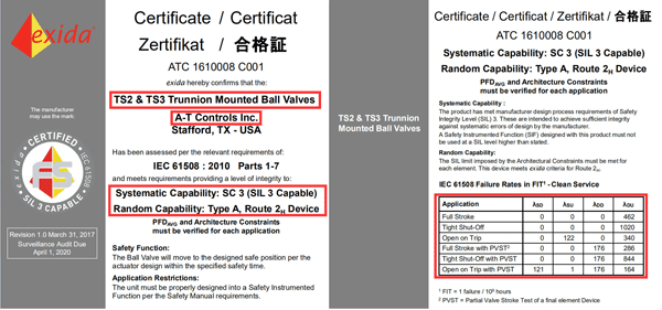 exida證書 exida證書