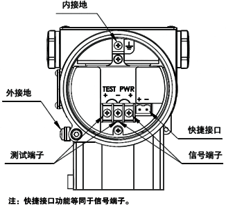 單晶硅衛生型絕壓變送器電氣接線圖 單晶硅衛生型絕壓變送器電氣接線圖