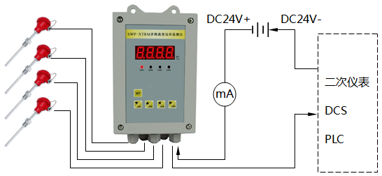 多路溫度遠傳監測儀原理框圖 多路溫度遠傳監測儀原理框圖