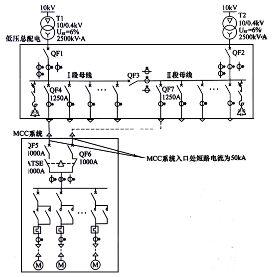 低壓電網中的ATSE雙電源互投操作 低壓電網中的ATSE雙電源互投操作