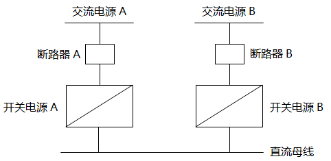 兩只開關電源直接并接 兩只開關電源直接并接