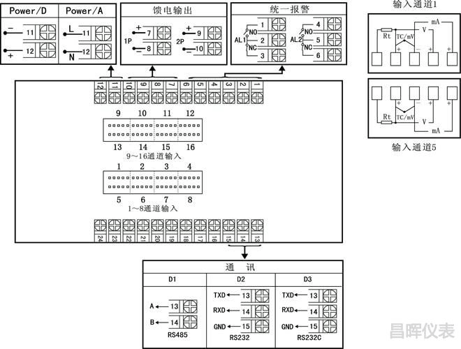 液晶統一報警巡檢儀接線圖 液晶統一報警巡檢儀接線圖