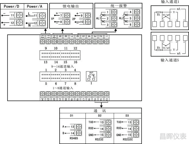 液晶多路顯示控制儀(八路或16路)統一變送接線圖 液晶多路顯示控制儀(八路或16路)統一變送接線圖