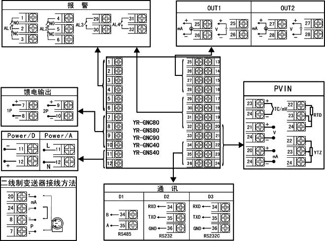 顯示控制儀接線圖 顯示控制儀接線圖