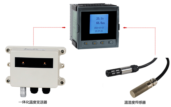 溫濕度控制器和溫濕度探頭 溫濕度控制器和溫濕度探頭