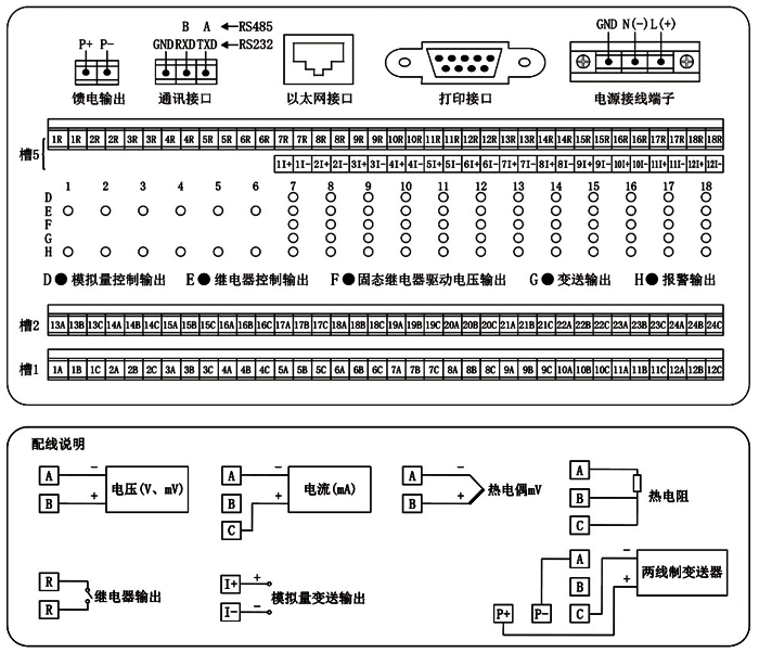 彩色無紙記錄儀接線圖 彩色無紙記錄儀接線圖