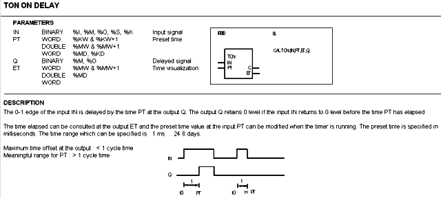 abb PLC的延時模塊TON功能說明 abb PLC的延時模塊TON功能說明