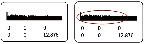 電磁干擾下的超聲波液位計(jì)回波圖形 電磁干擾下的超聲波液位計(jì)回波圖形