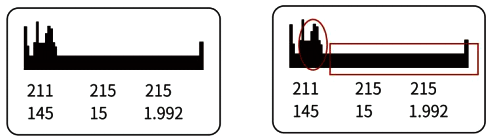 超聲波液位計(jì)探頭拿出接管后的回波 超聲波液位計(jì)探頭拿出接管后的回波