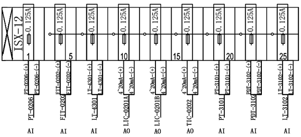 某中石油油田系統(tǒng)圖紙?jiān)贏I、AO、DI信號(hào)都加了保險(xiǎn)管 某中石油油田系統(tǒng)圖紙?jiān)贏I、AO、DI信號(hào)都加了保險(xiǎn)管