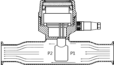 衛生型差壓式流量計結構 衛生型差壓式流量計結構