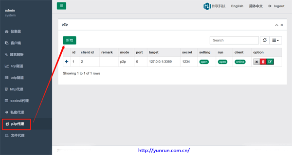 在WRAS軟件客戶端新增P2P代理 在WRAS軟件客戶端新增P2P代理