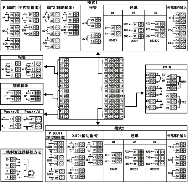 工智能調節器/控制器/溫控器接線圖 工智能調節器/控制器/溫控器接線圖