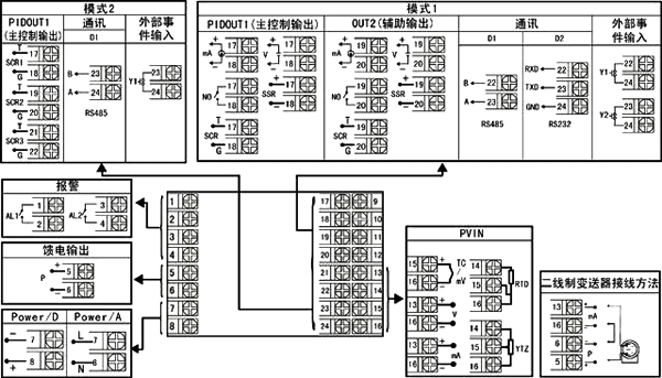 外形規格72×72 工智能調節器/控制器/溫控器接線圖 外形規格72×72 工智能調節器/控制器/溫控器接線圖