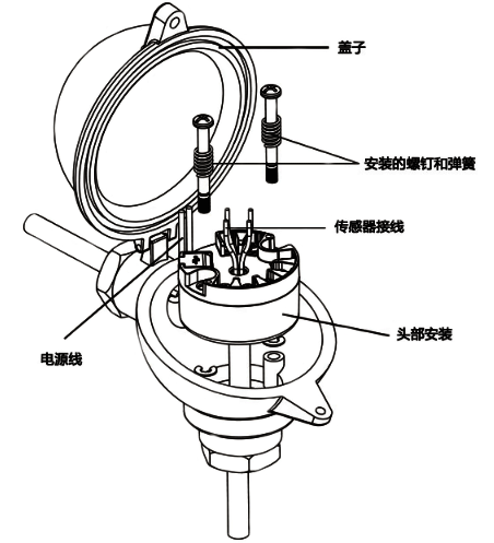 溫度變送器安裝示意圖 溫度變送器安裝示意圖