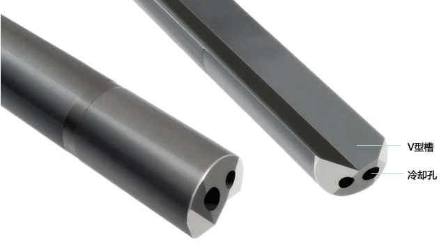 槍鉆加工為強制排屑 槍鉆加工為強制排屑