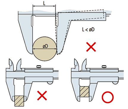測量時需注意被測工件盡可能地接近尺身部分 測量時需注意被測工件盡可能地接近尺身部分