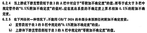 GB/T 2624.2-2006標(biāo)準(zhǔn)內(nèi)容1 GB/T 2624.2-2006標(biāo)準(zhǔn)內(nèi)容1