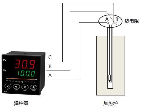 熱電阻三線制測溫系統回路示意圖 熱電阻三線制測溫系統回路示意圖