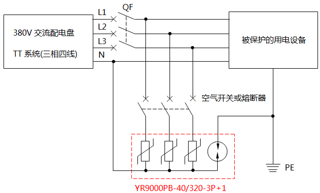YR9000PB-40/320-3P+1交流電源電涌保護器接線
