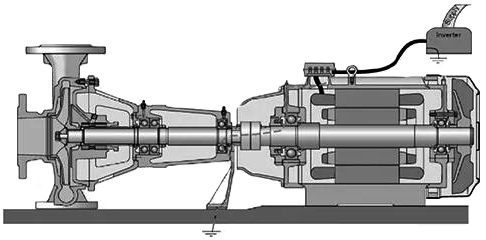 共模電壓對地存在電勢差 共模電壓對地存在電勢差
