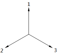 電機(jī)繞組電角度排布 電機(jī)繞組電角度排布