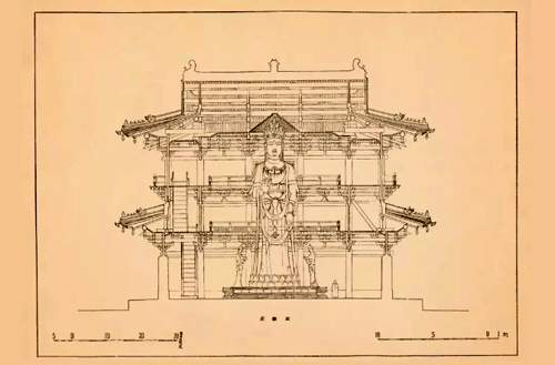 梁思成手繪圖 梁思成手繪圖