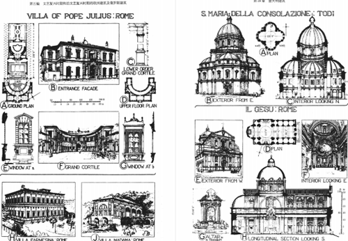 弗萊徹建筑史手稿1 弗萊徹建筑史手稿1