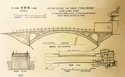 梁思成手繪圖:趙縣安濟(jì)橋 梁思成手繪圖:趙縣安濟(jì)橋