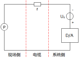 AO信號的簡略電路圖 AO信號的簡略電路圖