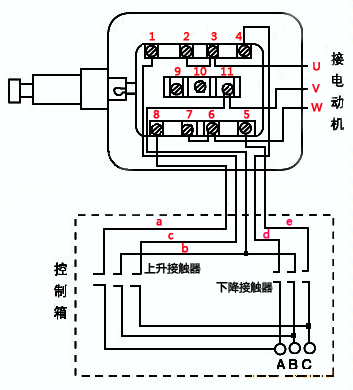 電動葫蘆斷火限位器的接線 電動葫蘆斷火限位器的接線
